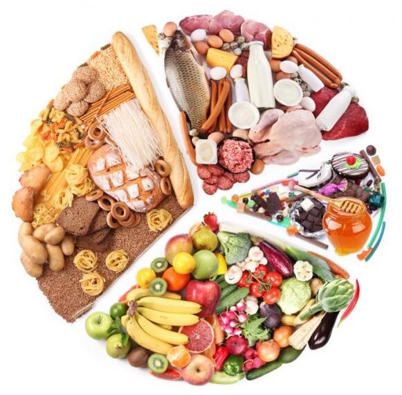 Produtos para a potencia